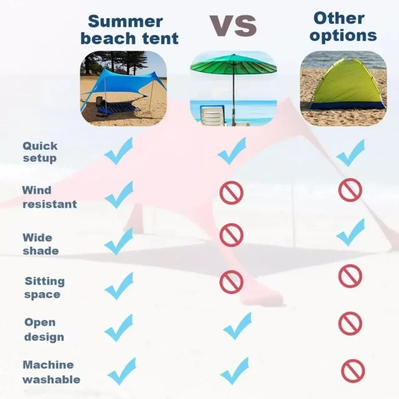 200*210*150CM Family Beach Tent Beach UV Protection Canopy Tent For 3-4 Person Outdoor Camping Wind Resistance Awning image 6