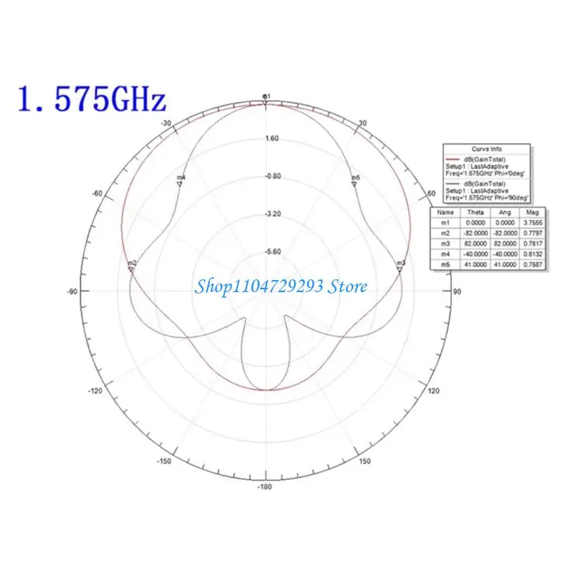 11ghz-9ghz-アンテナ-20w-2-11dbi-uwb-広帯域アンテナ-ブロードバンド-アンテナ-ブラック