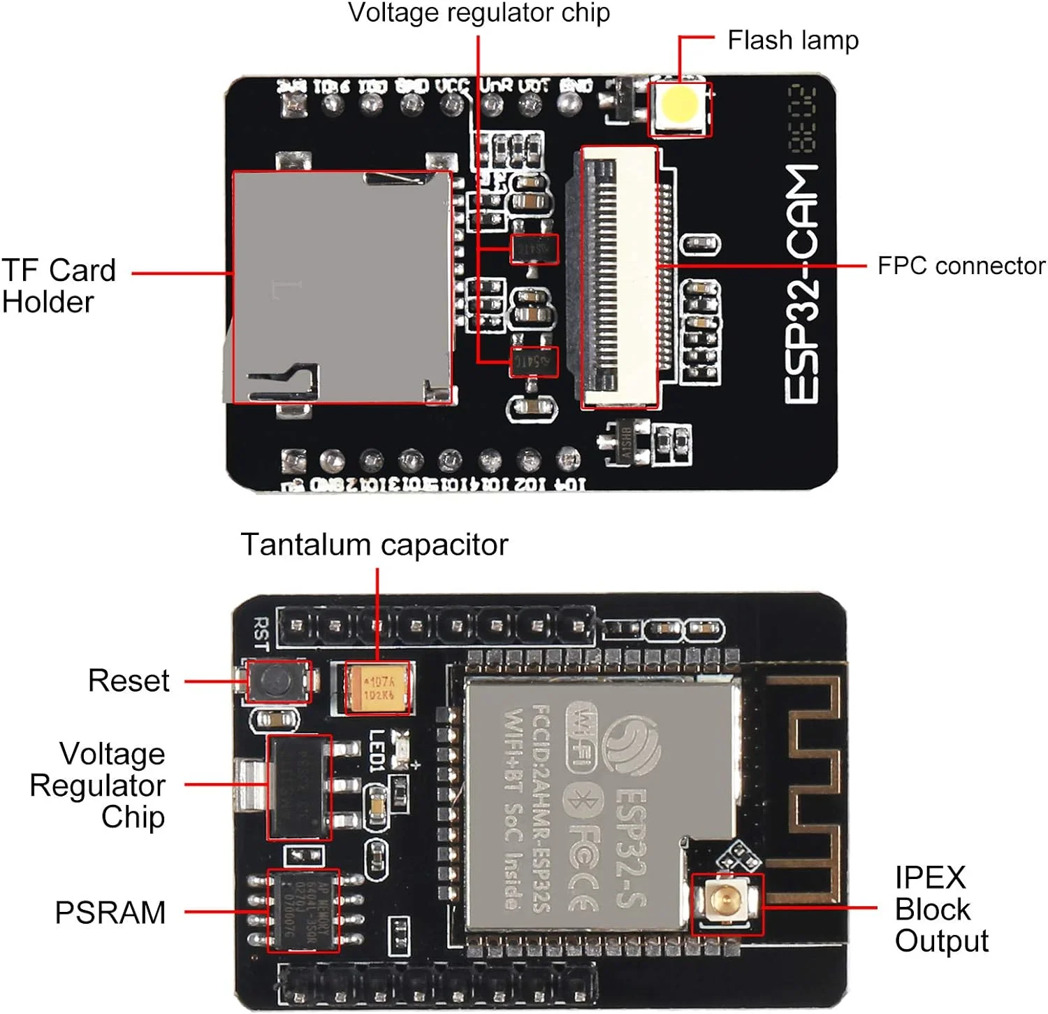 Hot Sale ESP32 ESP32-S Wifi BT Development Board with OV2640 Camera Module ESP32-CAM