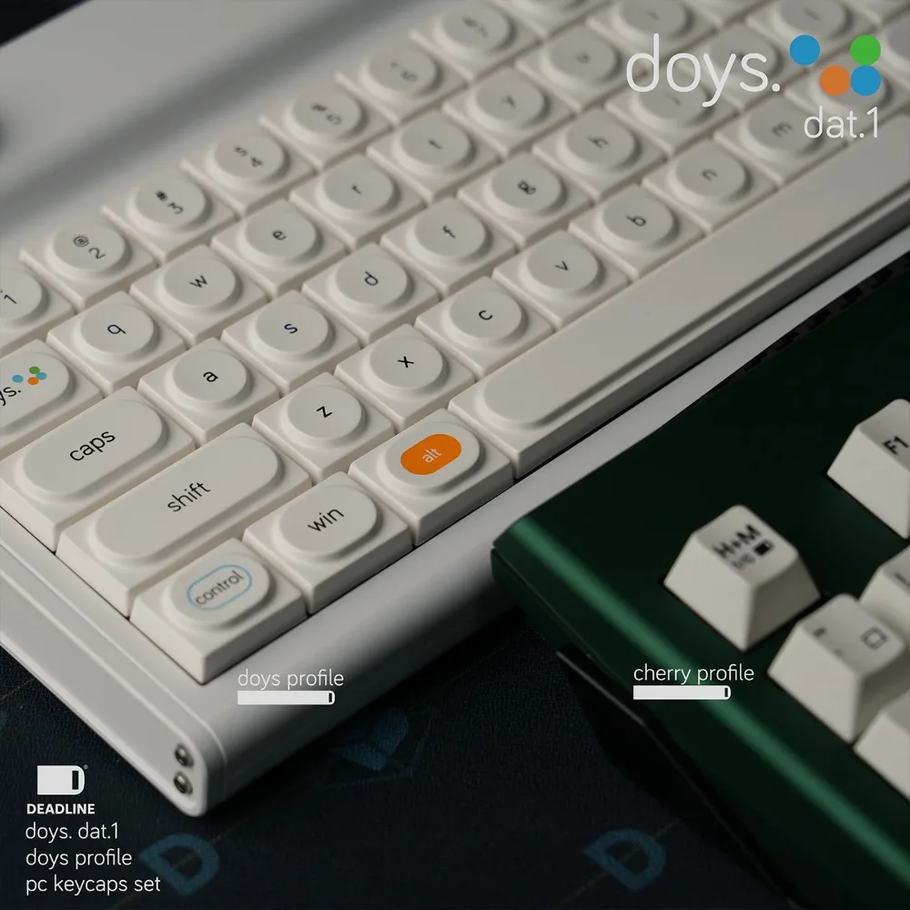 Imagem -02 - Deadline-doys Keycap Grupo pc Custom Building Block Keyboard Cap Perfil Baixo Minimalista Gaming Presente Teclado Mecânico