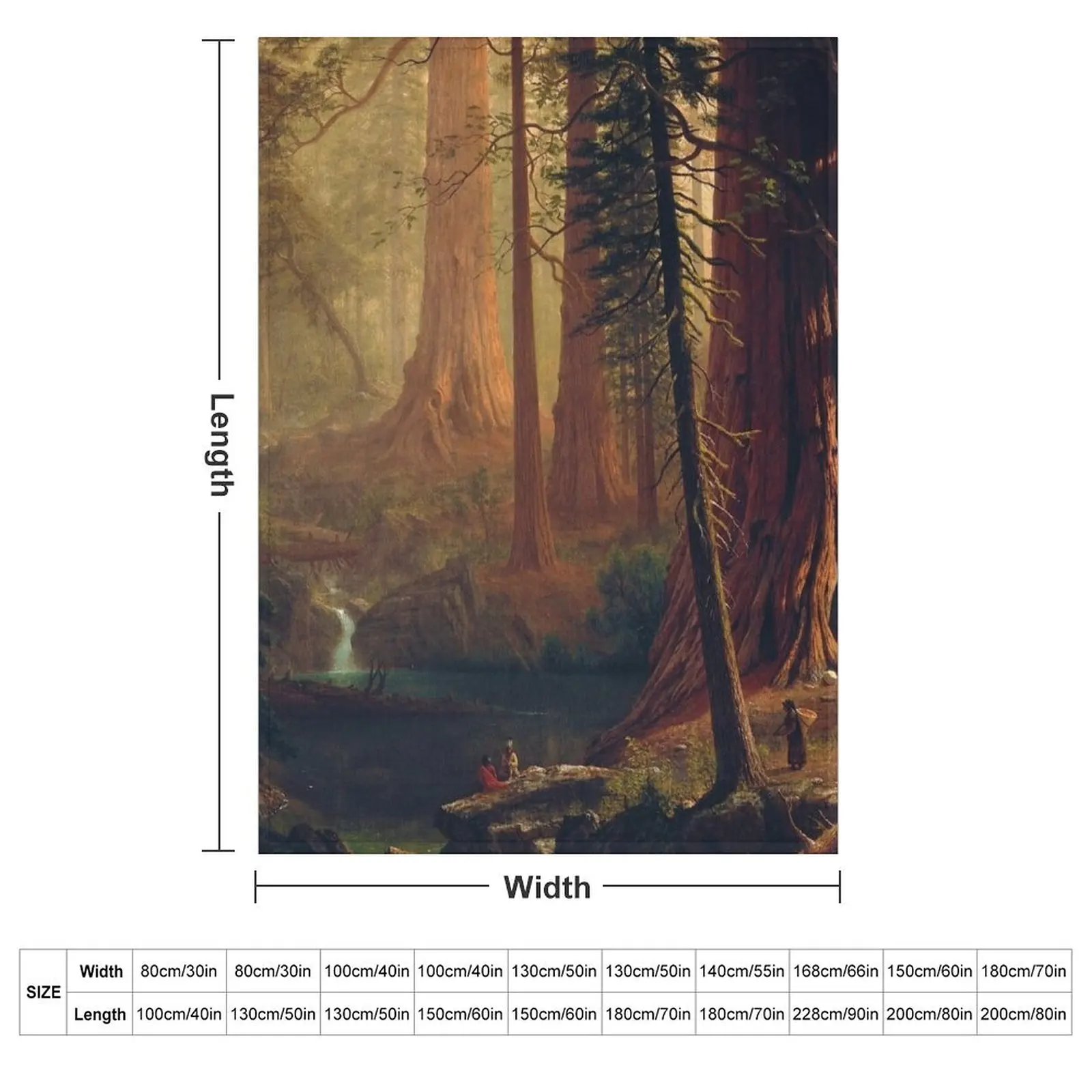 Giant Redwood Trees of California by Albert Bierstadt (1874) Throw Blanket Hairy Luxury Throw Custom Thermal bed plaid Blankets