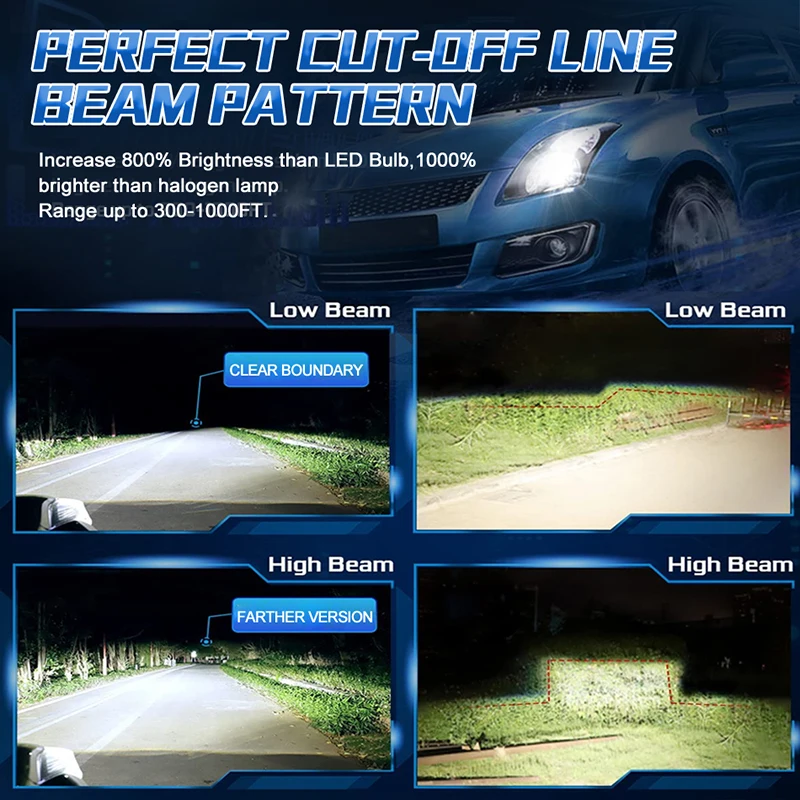 Thumbnail 3 - #49 LED Headlight Bulbs List of Top Picks