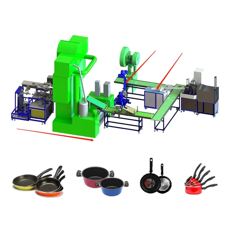 アルミ鍋製造機,調理器具製造機,自動生産ライン