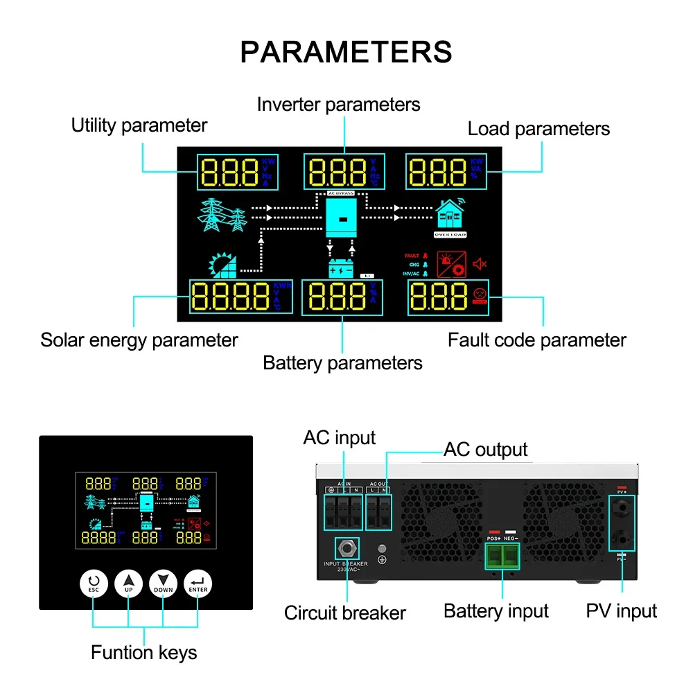 New  Sale Solar Inverter 6.2kw Solar Charger MPPT Hybrid Inverter Pure Sine Wave