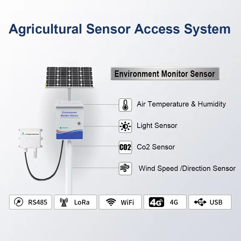 Wireless Water Level Transmitter with LCD Display Submersible Hydrostatic Level Sensor for view 4