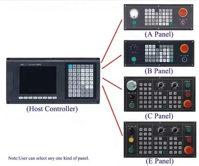 Picture 6: MSHigh Precision SZGH-1000TDb 2 Axis Lathe Controller Similar As Syntec Cnc Controller