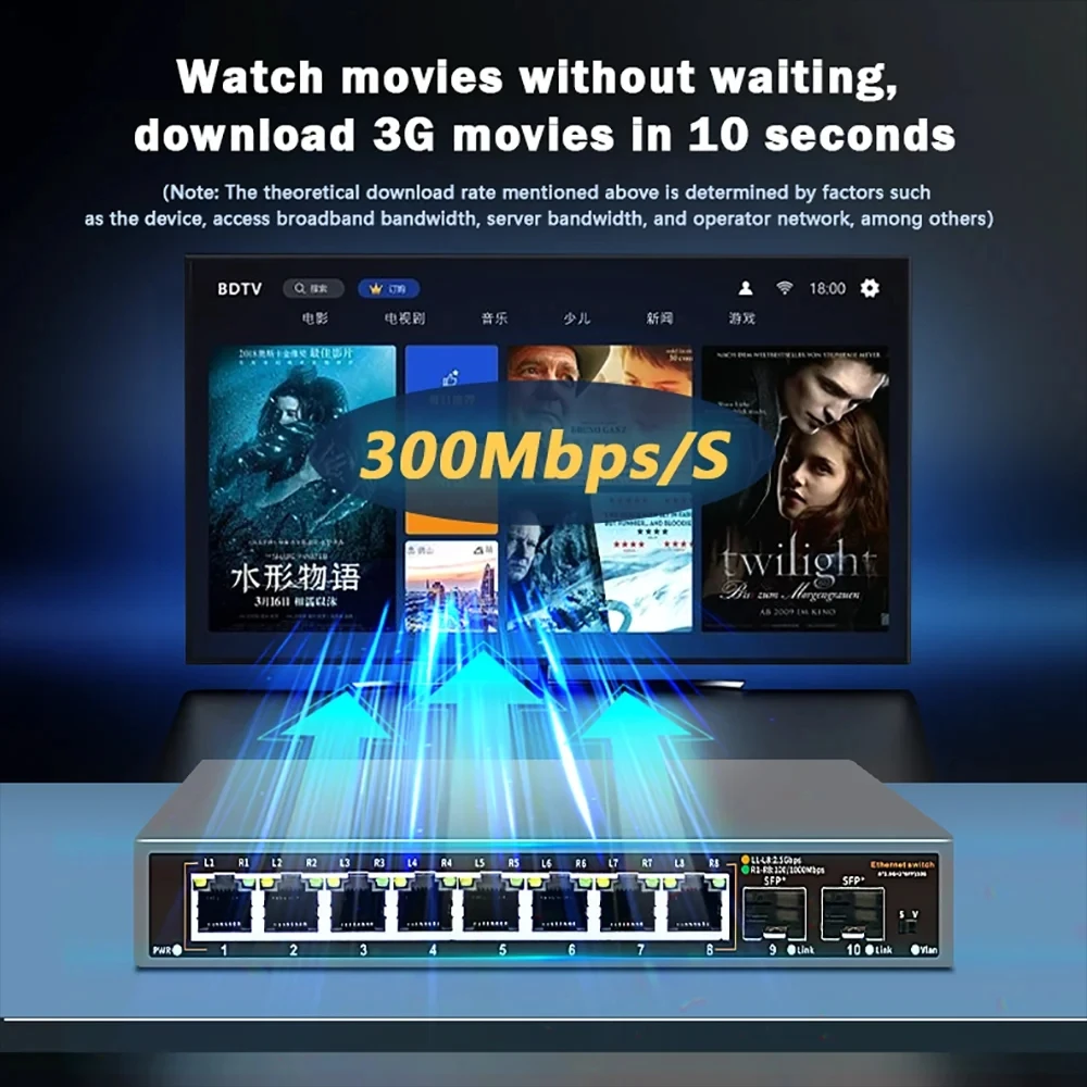 2500Mbpsネットワークスイッチ 8ポート 2*10G SFPポート イーサネットスイッチ IPカメラ/CCTVセキュリティ用