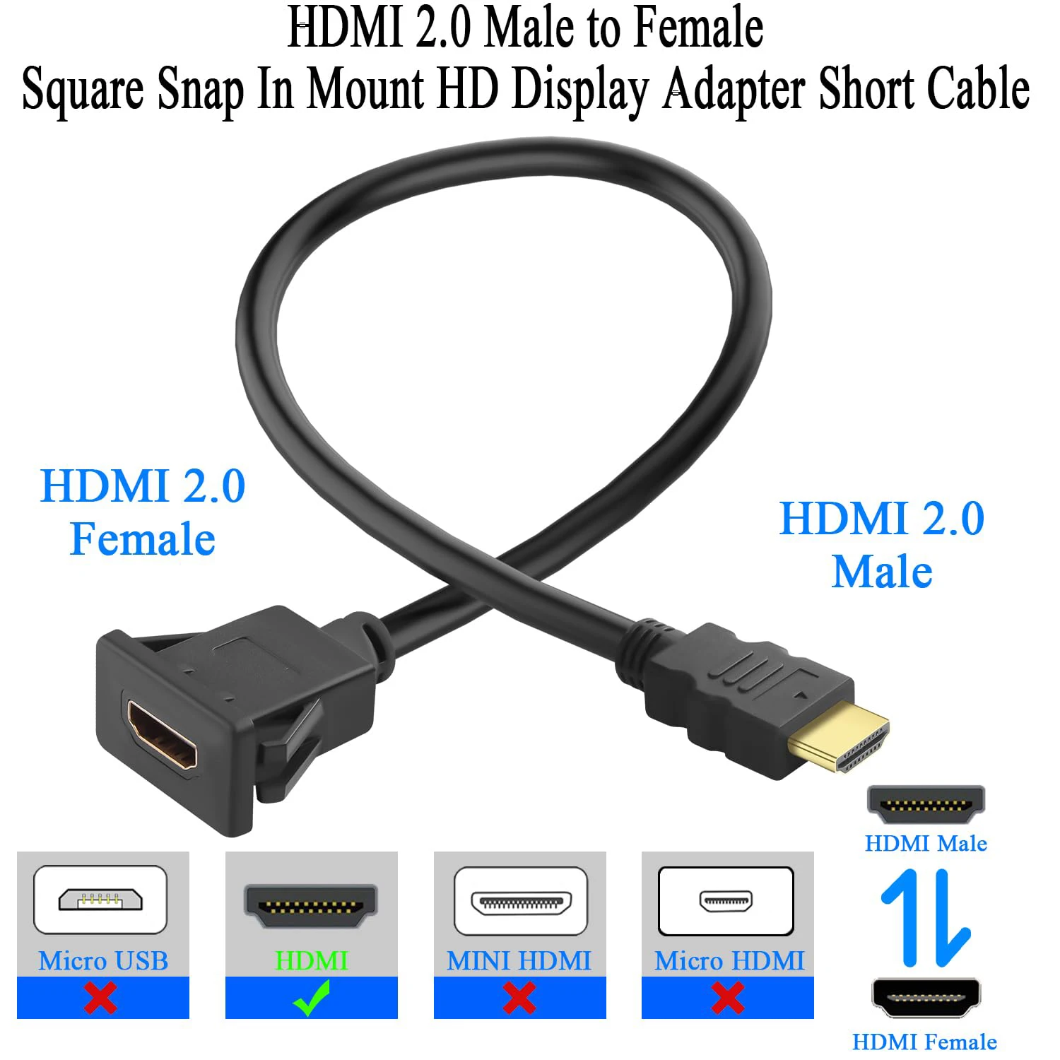 HDMI 2.0 Square Snap on Mount HD Display Short Cable Connector 4K@60Hz HDMI Male to Female Flush Fixed Mount Adapter Extender