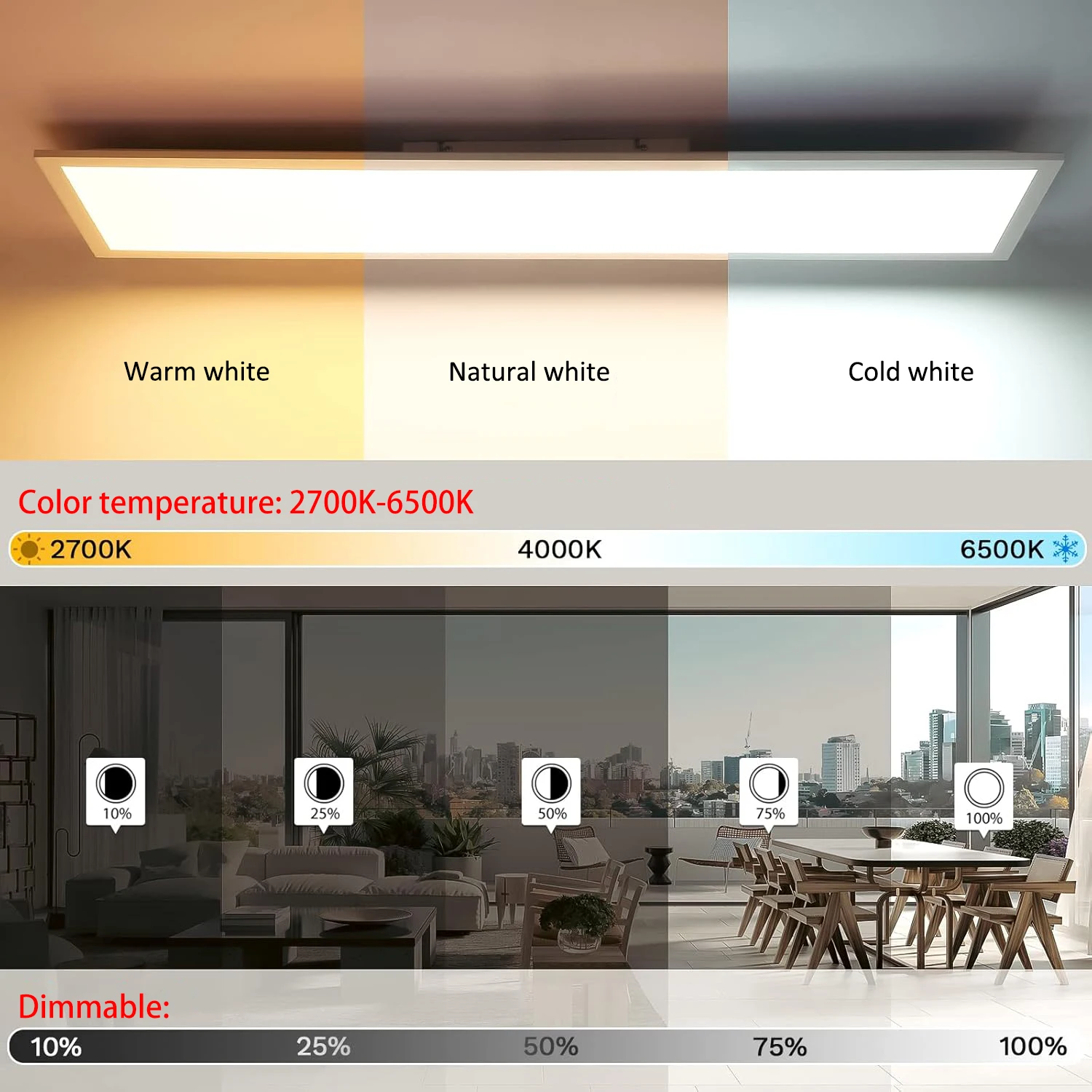 3-Pack RGB LED Panel Ceiling Light 100cm, 30W 3300LM, 3000–6500K, Remote & Memory Function for Living Room, Bedroom, Kitchen