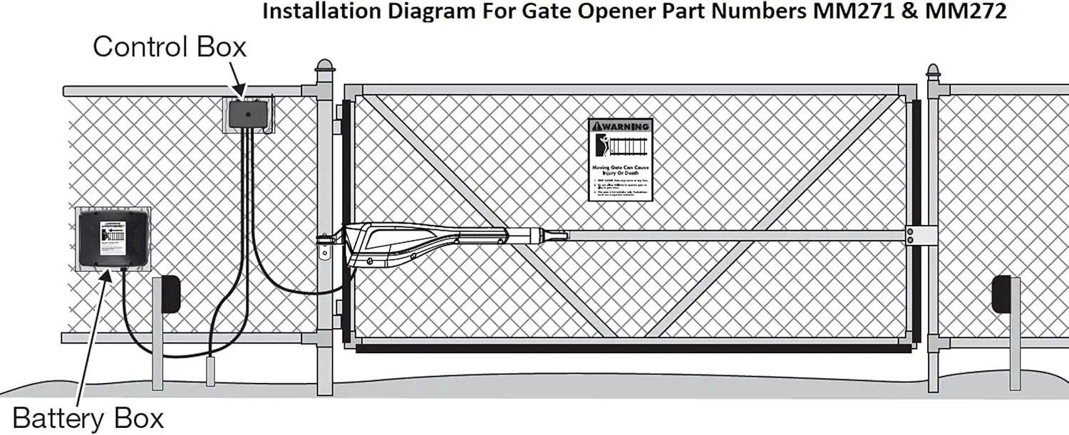 Battery and Enclosure for Electric Fence - Gray Color, Long - lasting Power
