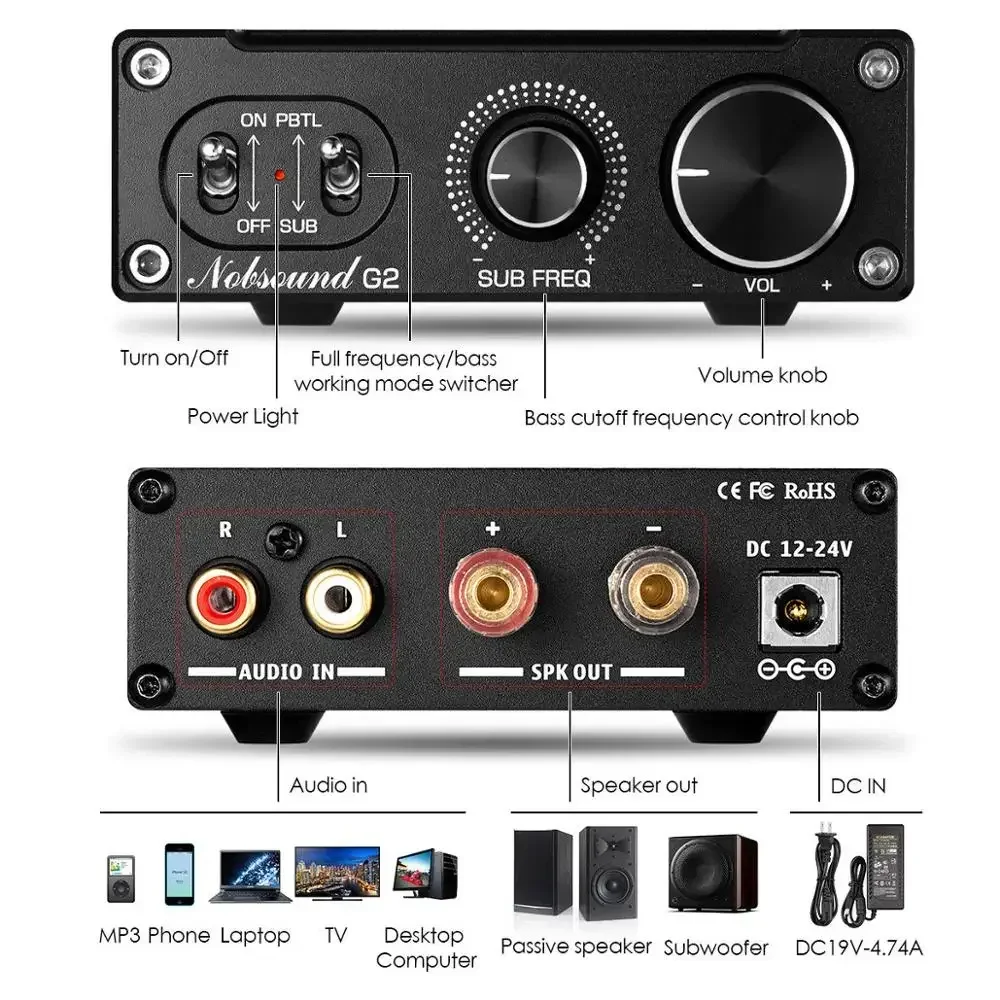Nobsound Hi-Fi G2 모노 채널 디지털 앰프 서브우퍼/전체 주파수 미니 스테레오 오디오 홈 데스크탑 전력 증폭기 100W