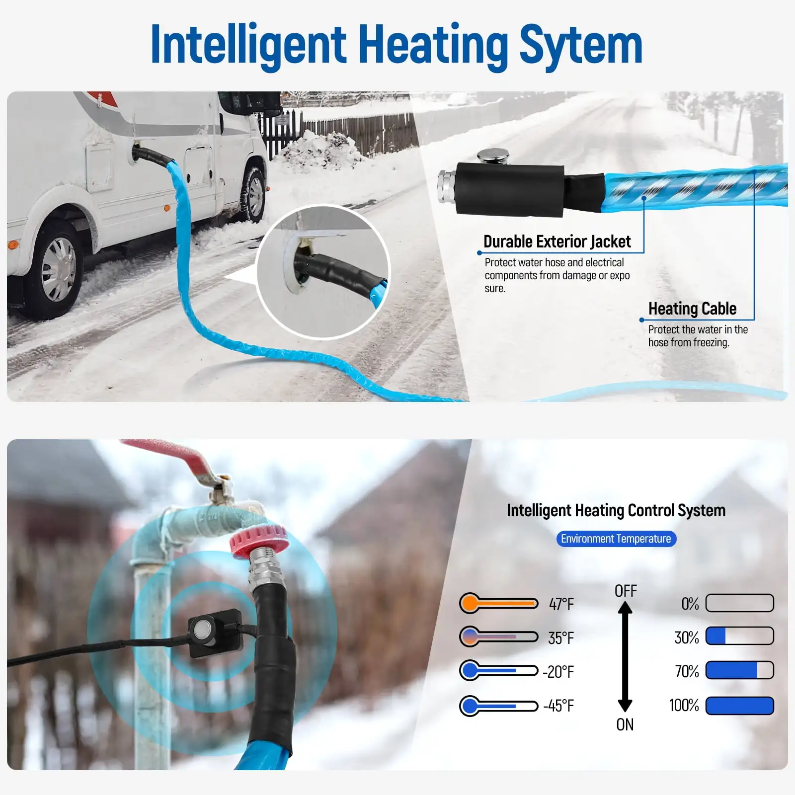 خرطوم مياه ساخن 30 قدمًا RV، حماية من التجميد حتى -40 ° F/-42 ° C، ترموستات موفر للطاقة، مياه الشرب آمنة للمركبات الترفيهية/الحديقة #6