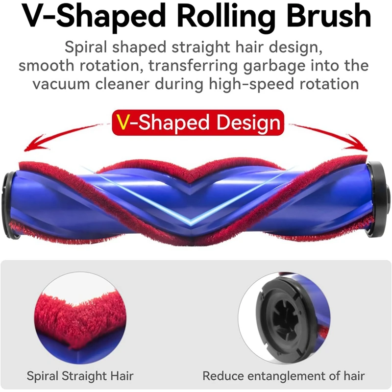 1 PCS Direct Drive Brush Head As Shown Plastic For Dyson Gen 5/G5 Detect Models Cleaner Head Floor Clean