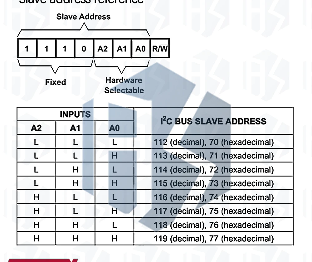 PCA9548 TCA9548 TCA9548A 1 bis 8 Kanal I2C IIC Multiplexer Breakout-Modul Erweiterungsplatine für Arduino – Detail 10