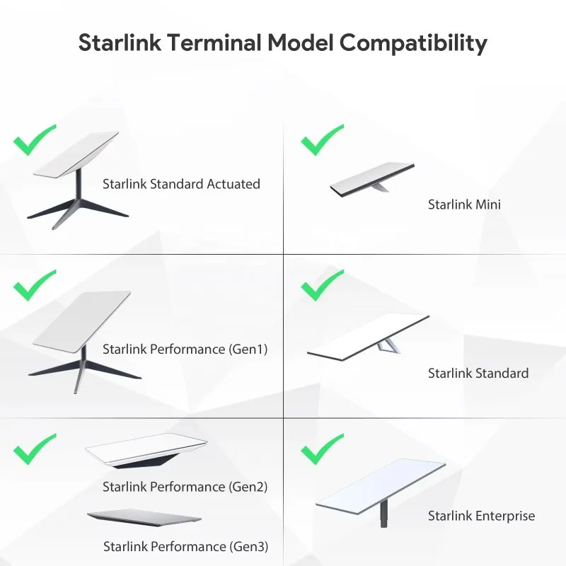 AX3000 Wifi 6 Bridge Outdoor High Power Star Chain Compatible Point-to-Point Wireless AP Dual Band Smart Outdoor Wifi Repeater