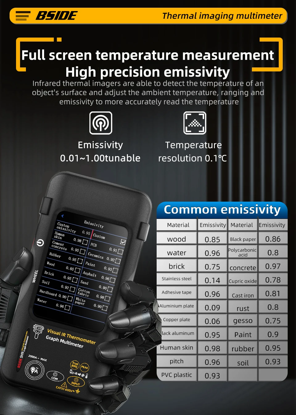 BSIDE SH7 320*320 Thermal Imager Camera 20000 Counts Touchscreen Digital Multimeter 2 in 1 IR Camera for Macro Lens Repair PCB