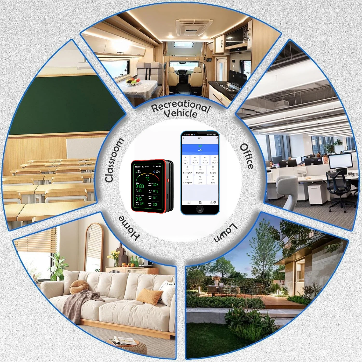 Thumbnail 4 - #33 Latest Air Quality Meters Offers