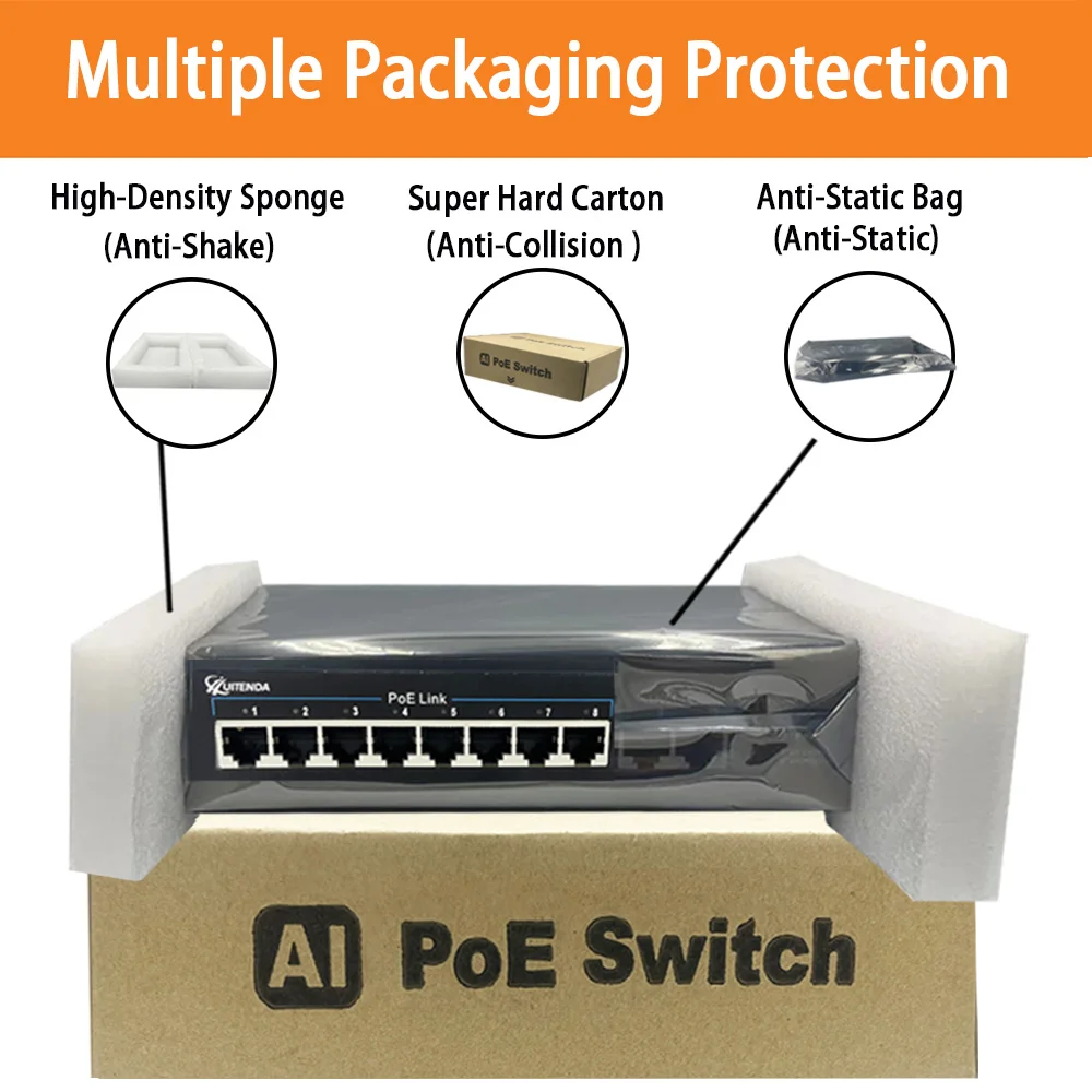 Huitenda AI POE Switch 4/8 Port 10/100Mbps with IEEE 802.3af/at 96W Power Supply Network Switch for IP Camera/Wireless AP/NVR