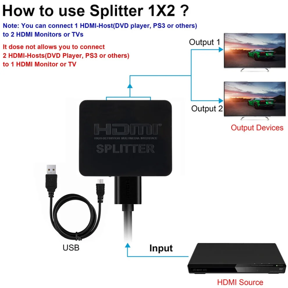 HDMI-Compatible Splitter 1 in 2 Out, 4K HDMI-Compatible Splitter 1x2 HDMI-Compatible Splitter 1 to 2 Splitter For DVD PS3 HDTV