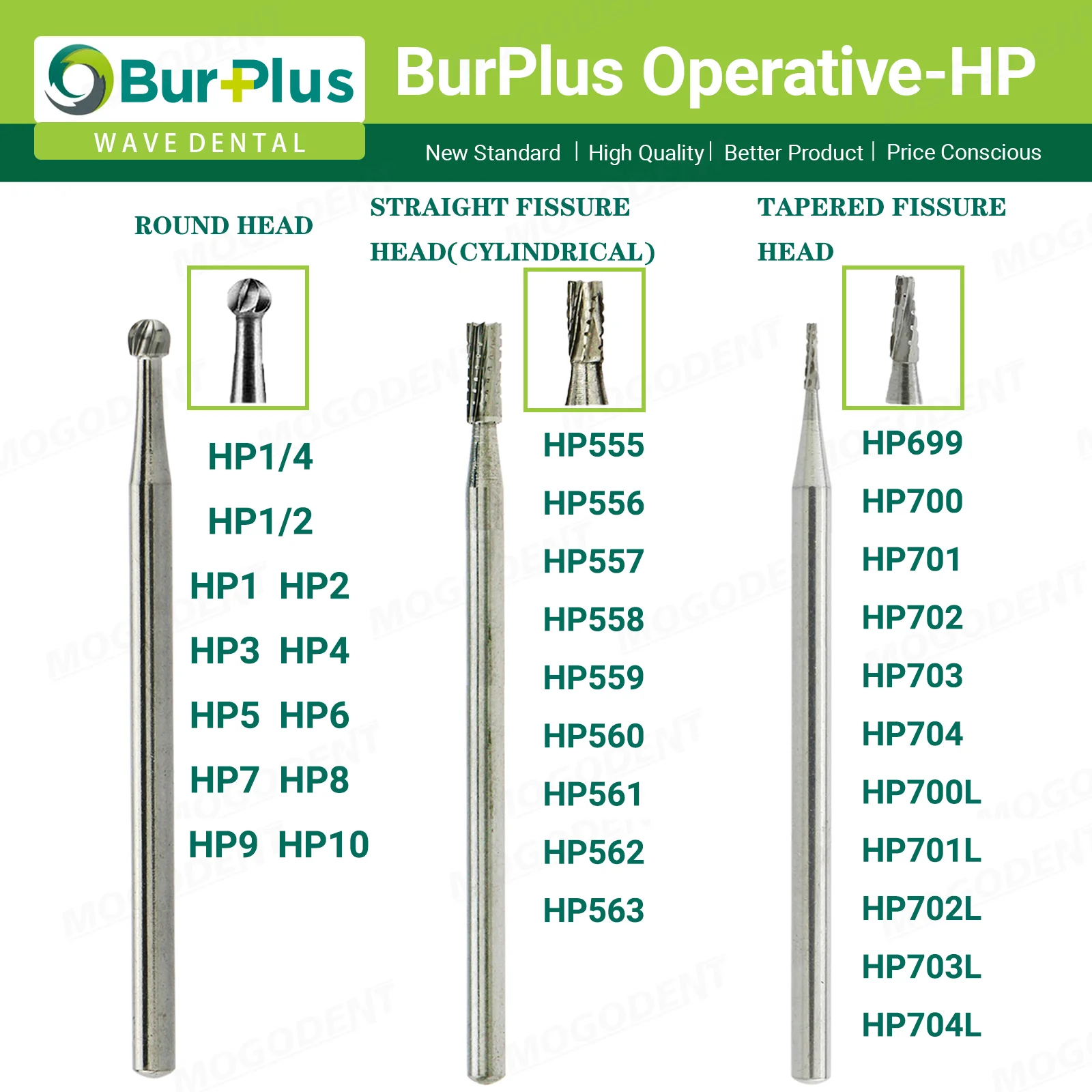 5Pcs Wave Dental Tungsten Carbide Bur HP Burs Surgical Dentistry Low Speed Drill Dia 2.35mm Dentist Materials view 2