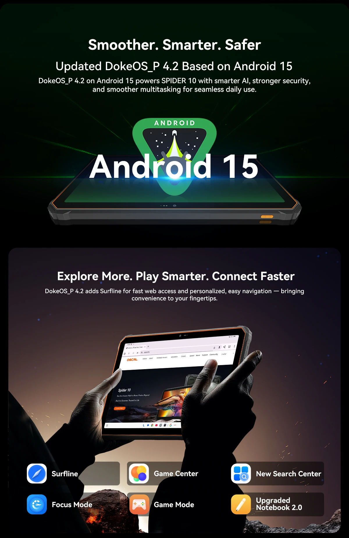 Blackview OSCAL SPIDER 10 Rugged Tablet Pad 11'' FHD+IPS Display 24GB(8+16) 256GB 20000mAh 45W MediaTek Helio G81 Android 15