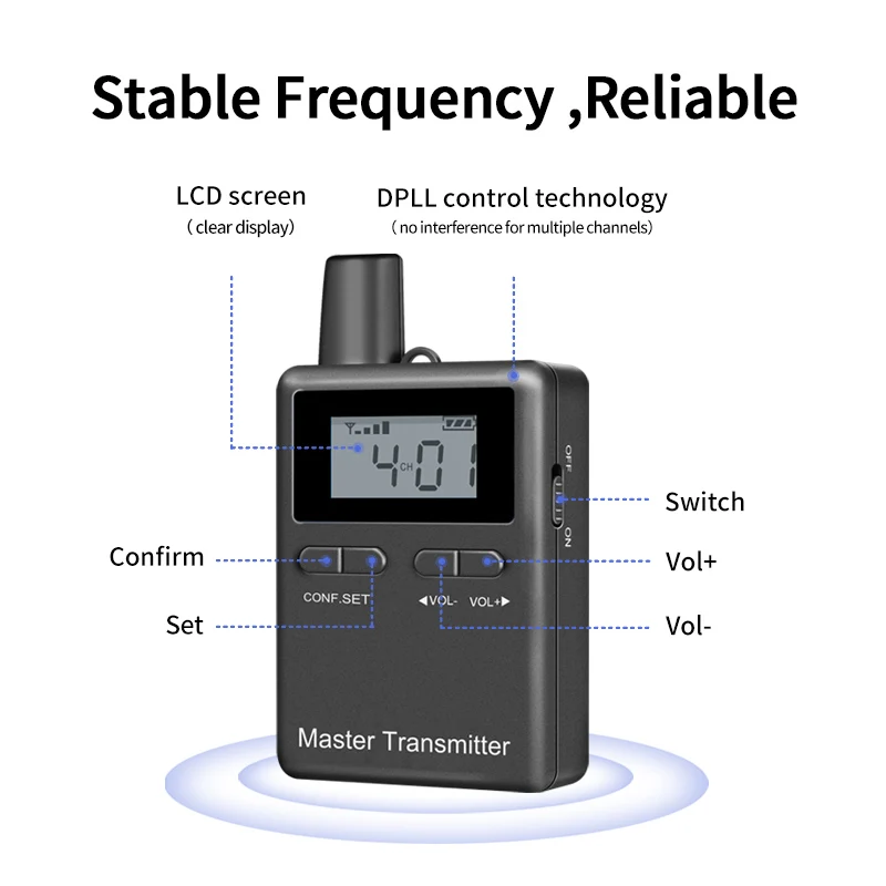 RC2408 Wireless Tour Guide System Audio Guided Transmitter Receiver Set for Conference System Church Translator Training