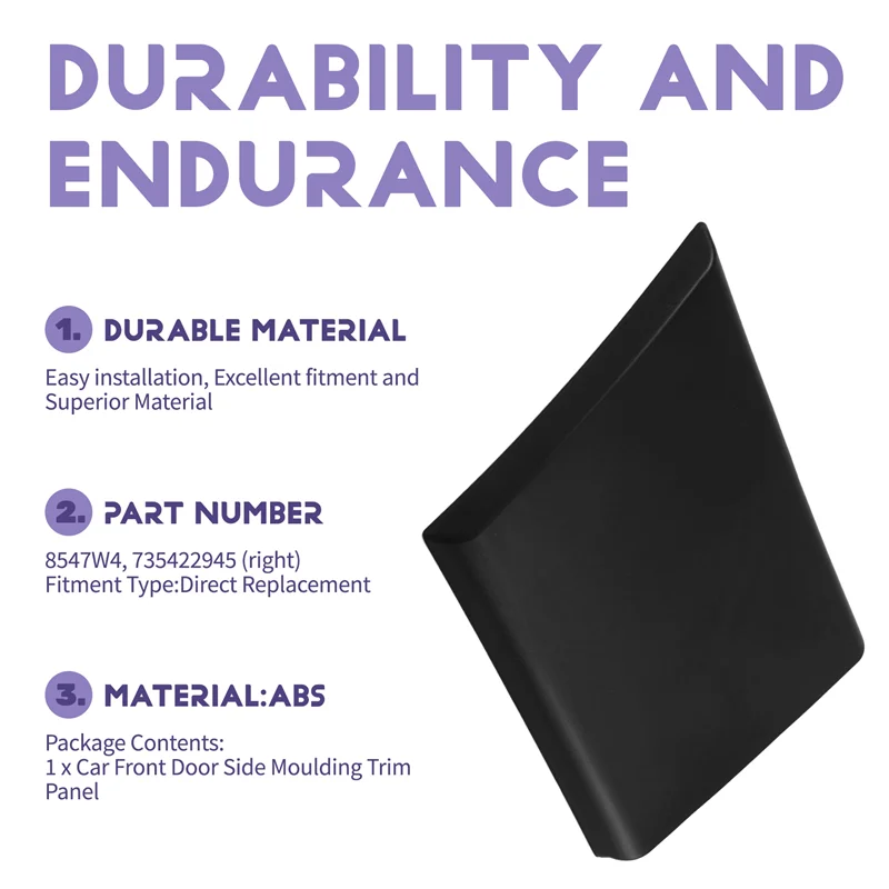 

AB61-Дверная передняя молдинговая панель автомобиля 8547W4 8547W6 для Fiat Ducato Boxer 2006+ правый