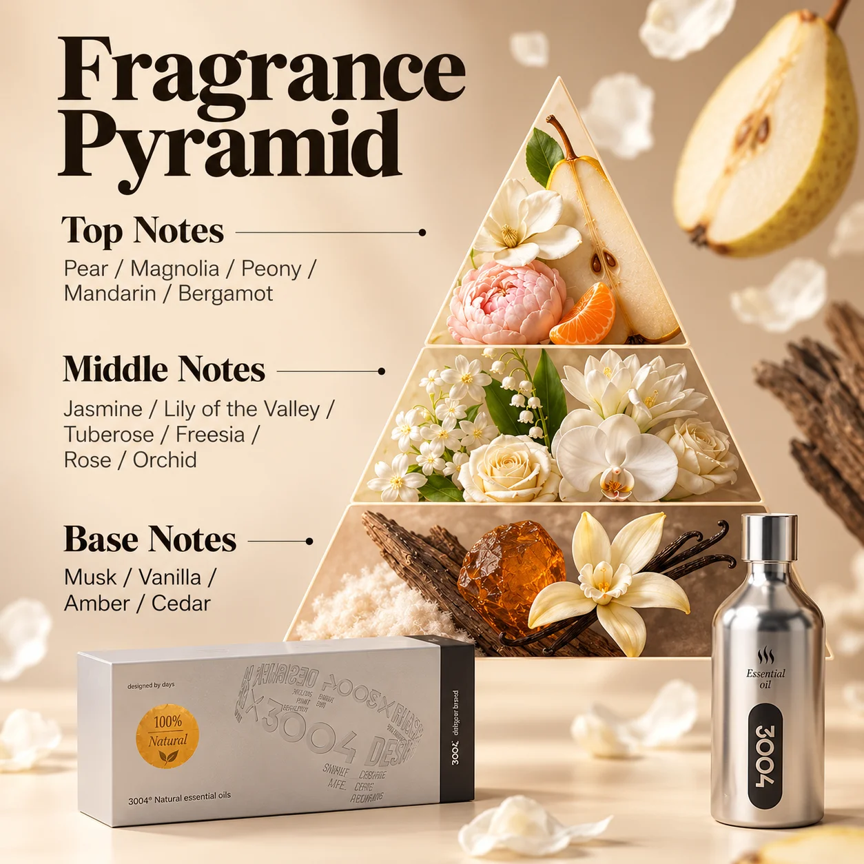 「French Pear」Anhydrous Aromatic Agent Aromatherapy Essential Oil Refill Long Lasting Fragrance 100ml For All Aroma Diffuser