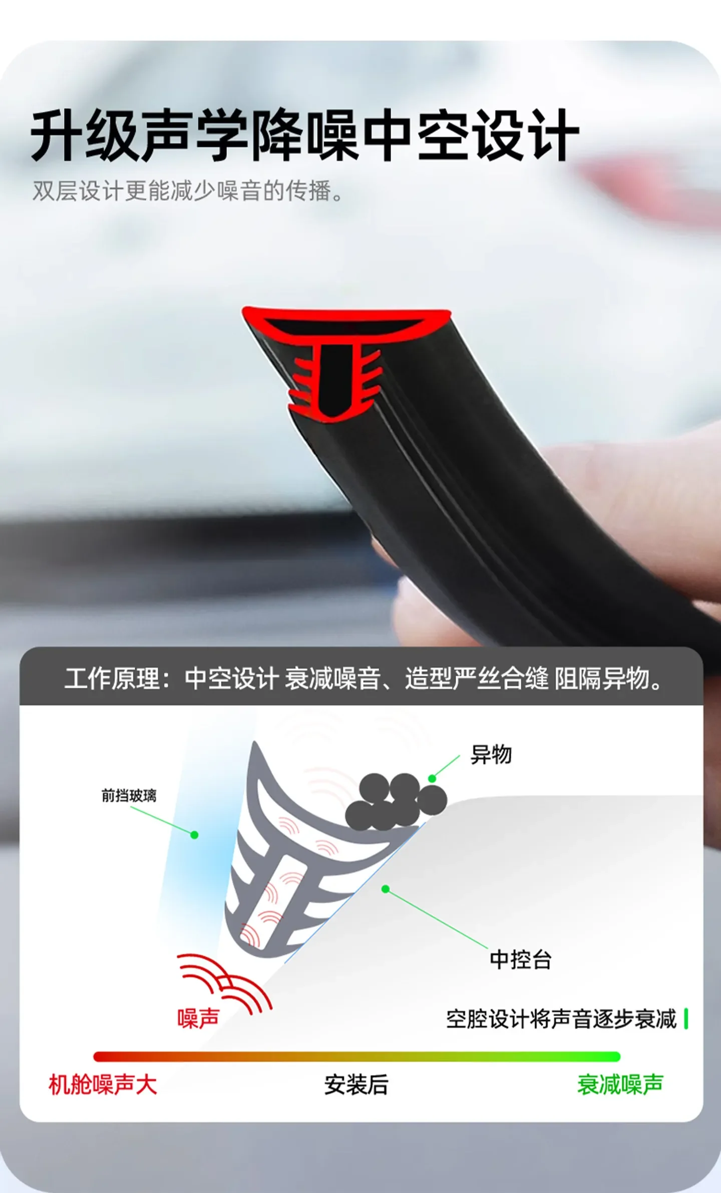 For Changan Deepal S05/S07/L06/L07 Whole Car Sealing Strip Sound Insulation Door Gap A/B/C Pillar Central Control Seal Strips detail image 4