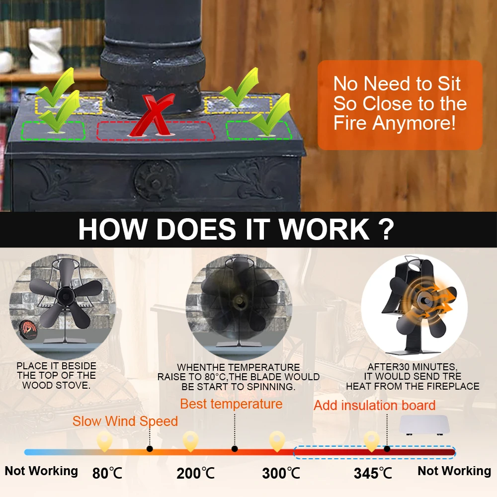 Ventilador negro de 5 aspas para estufa, sistema de ventilado para quemador de leña, Eco, distribución eficiente del calor, silencioso, para el hogar y el invierno
