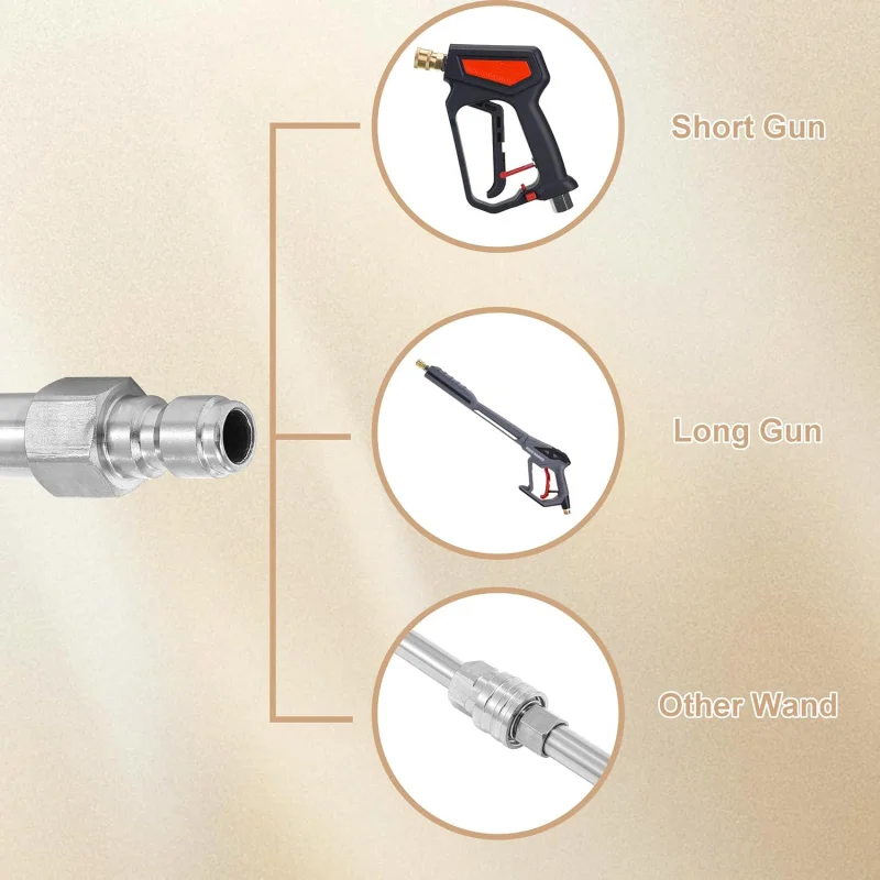 Pressure Washer Extension Wand, 17 Inch Stainless Steel Power Washer Lance, 1/4 Inch Quick Connect, 2