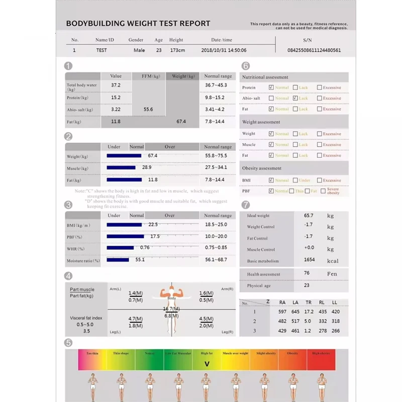 Máquina analisadora de gordura 3d bmi, análise de composição corporal, máquina de detecção de dados de saúde, medição de precie, dispositivo de saúde e beleza