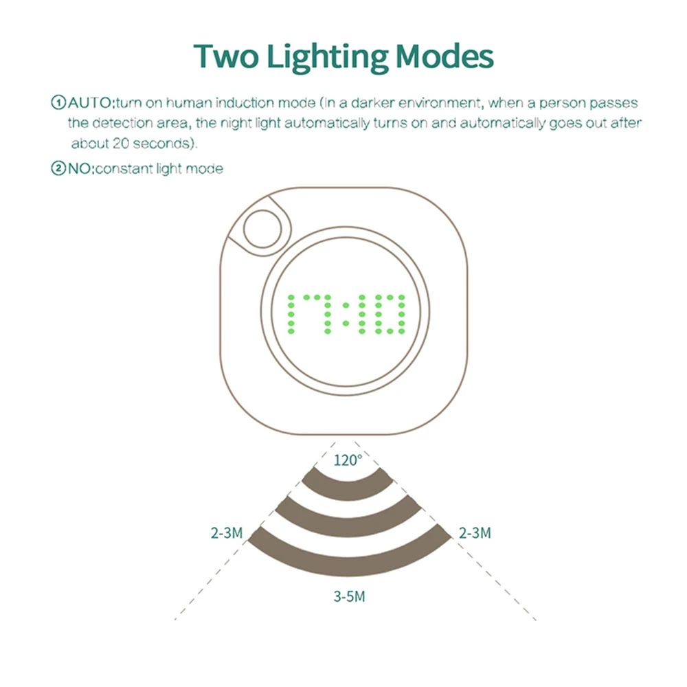 Digital Clock LED NightLight IR Motion Sensor Modern Simplicity Magnetic Adsorption Warm/White Wall Lamp for Bedroom Stairs