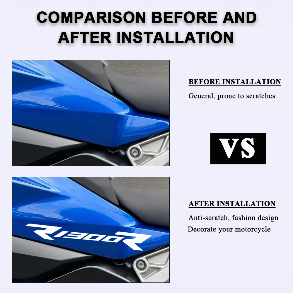 For BMW R1300R R1300 1300R R 1300 R 2025 2026 Waterproof Motorcycle Stickers Decoration Motorbike Decal Modification Accessories