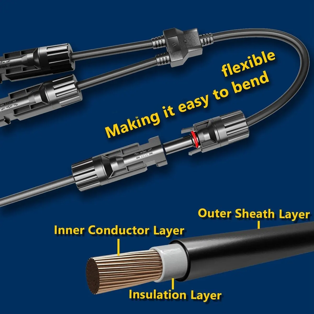 A73T 2Pairs Y-Style Solar Connector DC 1000V FMM+MFF for Parallel Connection Between Solar Panels Solar Cable Junction