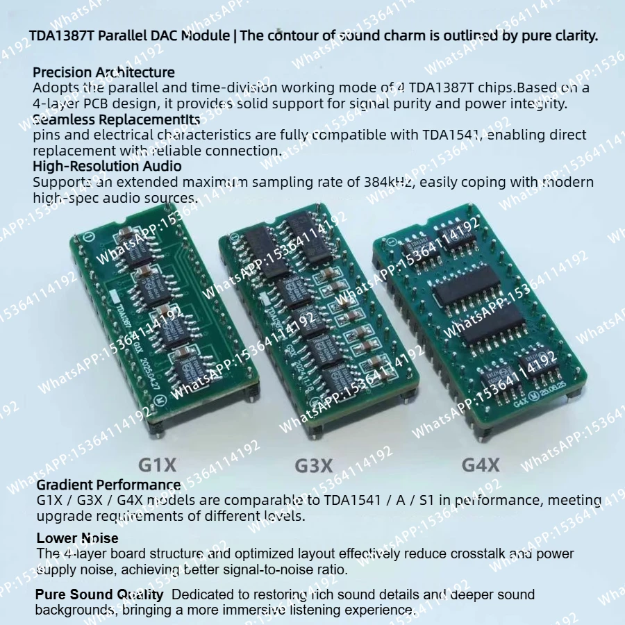 TDA1387 Replacement TDA1541 / TDA1541A Classic Decoding IC For DAC