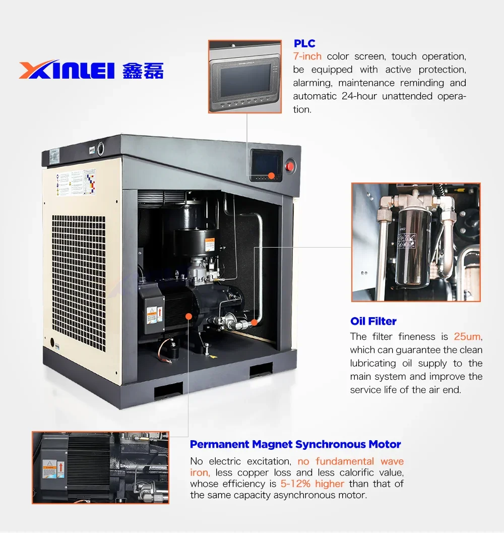 XLPM20A high efficient AC direct driven industrial air screw compressor with inverter