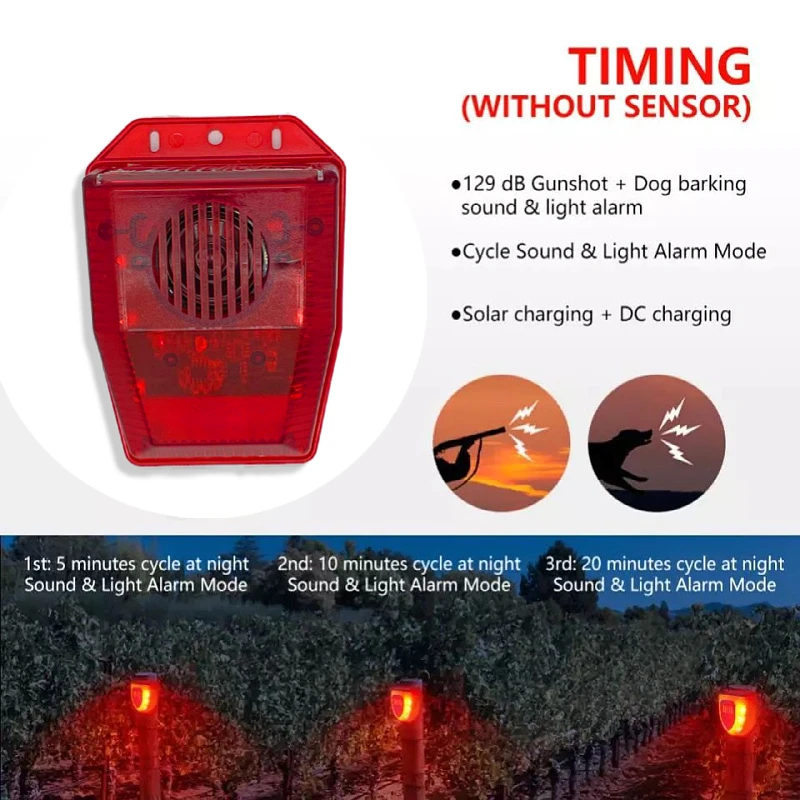 Solar night bird repellent animal repellent outdoor cat dog repellent boar repellent artifact LED flash solar animal repellent