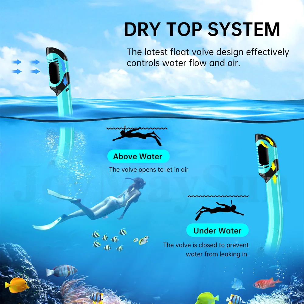 Dry Snorkel Mask Set Panoramic Wide View Anti-Fog for Adults Underwater Snorkeling Swimming Training Diving Glasses Adjustable image 5