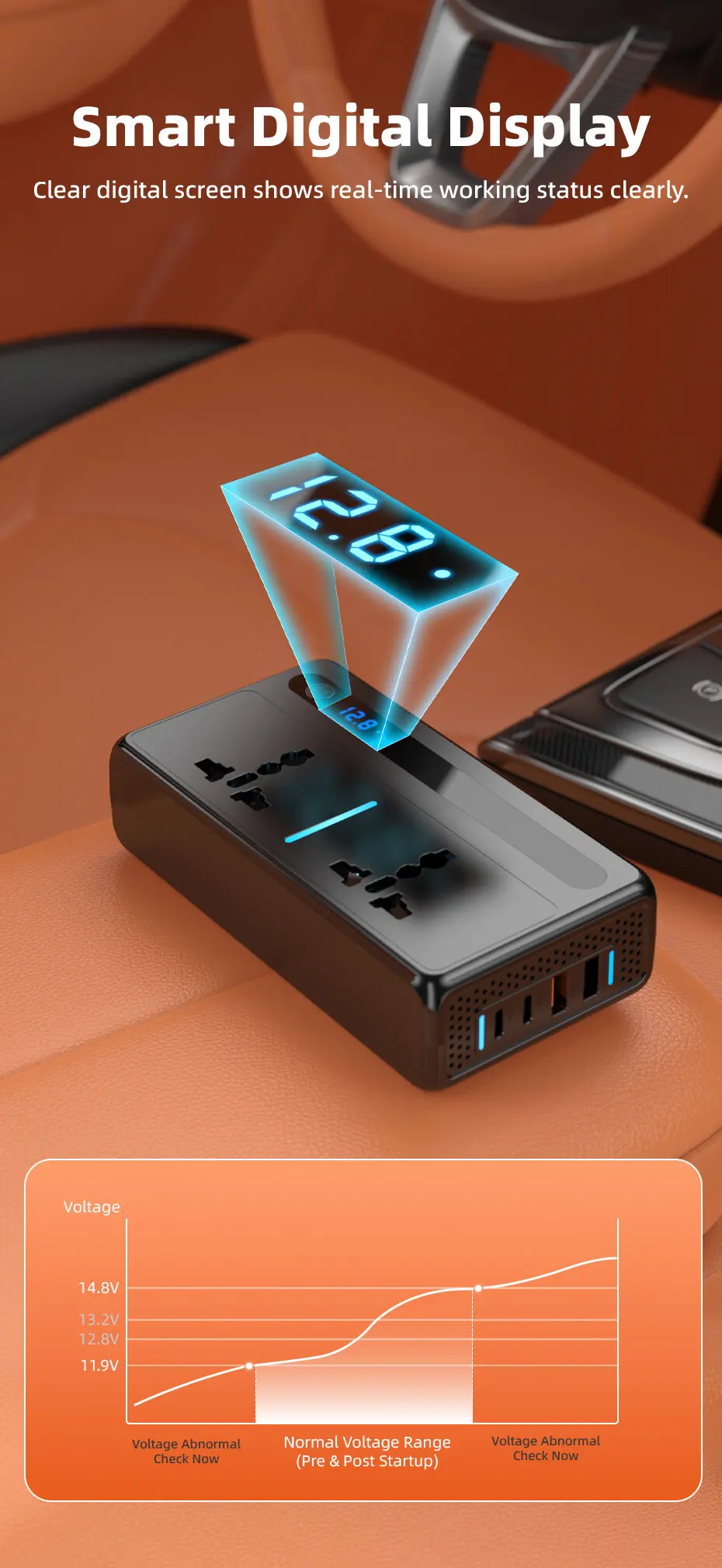 Vyvylabs 200W Auto-Stromwechselrichter 12V DC zu 220V AC Konverter Auto-Stromadapter Typ C USB Schnell-Ladestation Auto-Zubehör – Detail 5