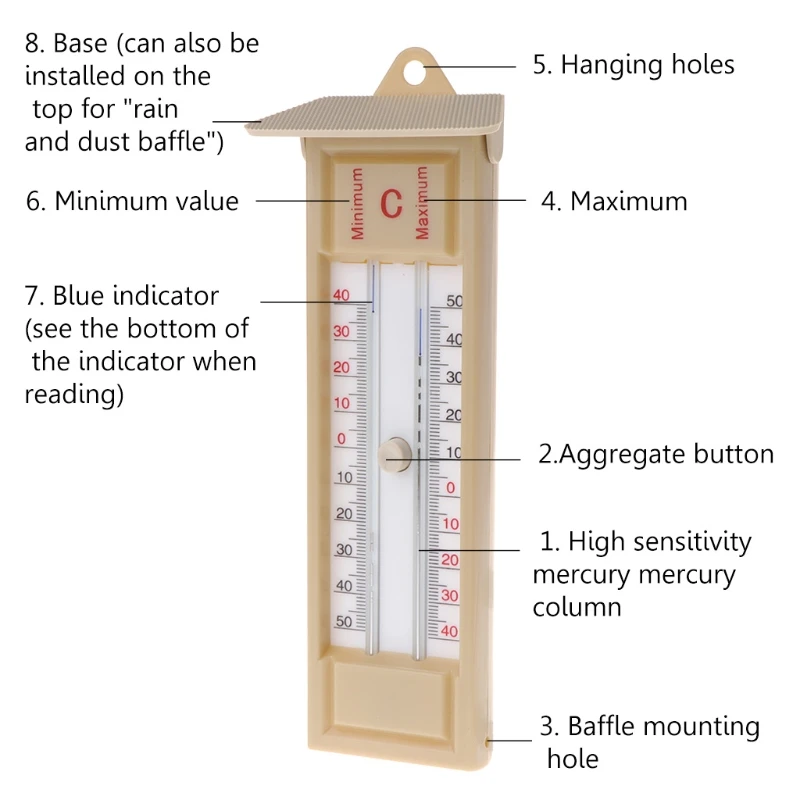 Thermomètre mini maxi, Vente matériel météorologique Thermomètre mini maxi, Vente matériel météorologique
