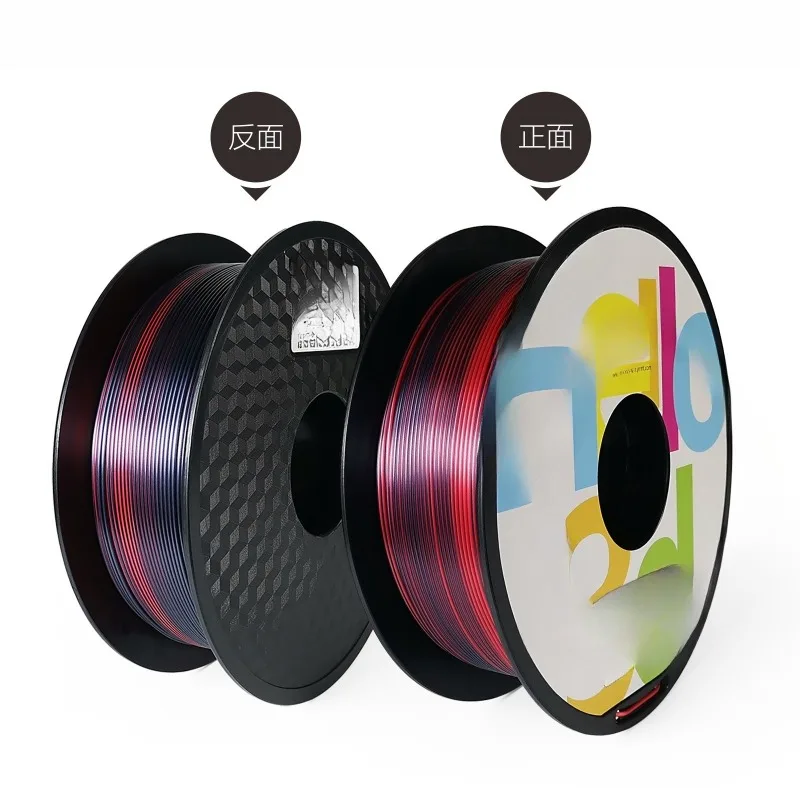 

Printing consumables, two-color silk printing materials silk
