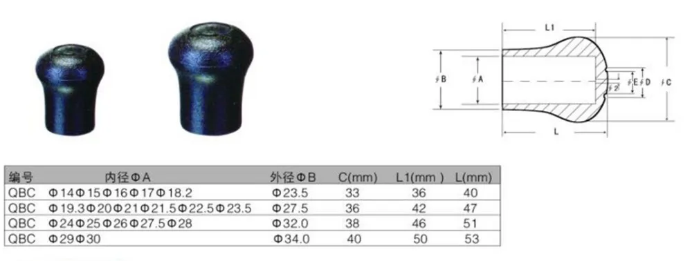 NoonRoo Butt Caps / Gimbal Covers 16 # /20 # /21.5 # /22.5 # /23.5 # /25 #   /27.5 # /30 #   Weiche Po-Kappe für Angelruten-Endkappe