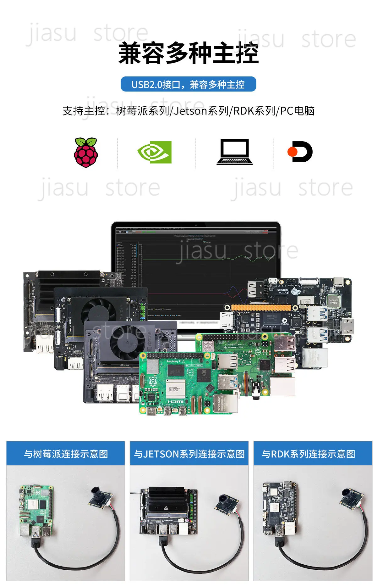 USB Plug‑and‑Play Camera, AI Vision Recognition Module for Robot Car Intelligent DIY Robotic Vehicle Project