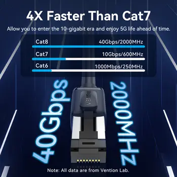 8 best sales חתול 8 - №4