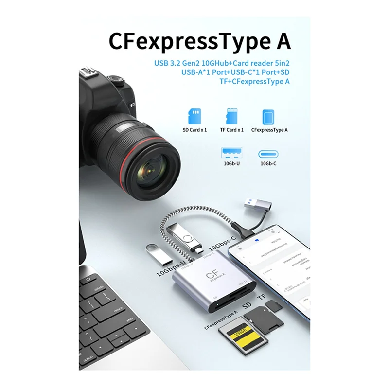 

AAAEL-Cfexpress 3In1 Typea SD TF High Speed Card Reader USB3.2 Gen2 10Gbps USB-C Hub