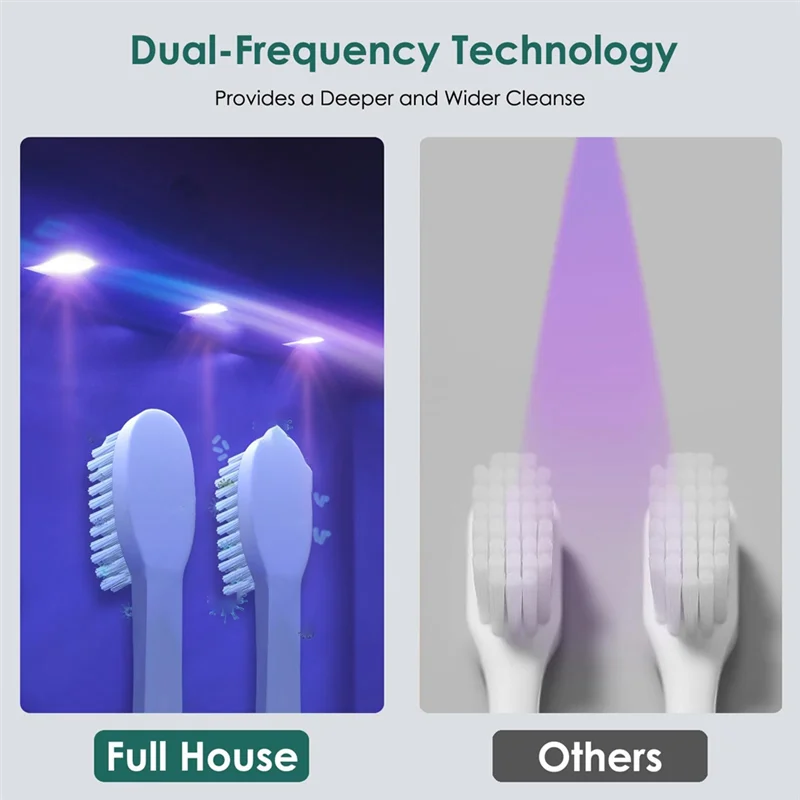 ABUU-حامل فرشاة أسنان قابل لإعادة الشحن مثبت على الحائط لجميع الفرش اليدوية الكهربائية والتنظيف وتجفيف الهواء