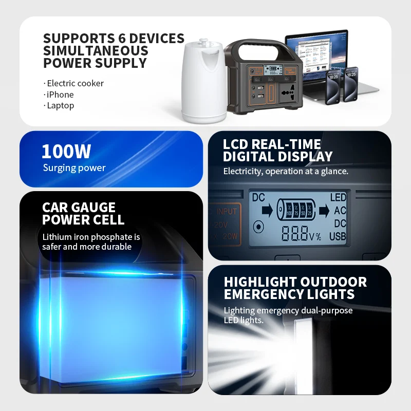 Bateria LiFePO4 para Acampamento Ao Ar Livre, 100W Estação de Energia Portátil, 110V, 200V, Fonte de Alimentação Ultraleve, 16:6 Wh AC, DC