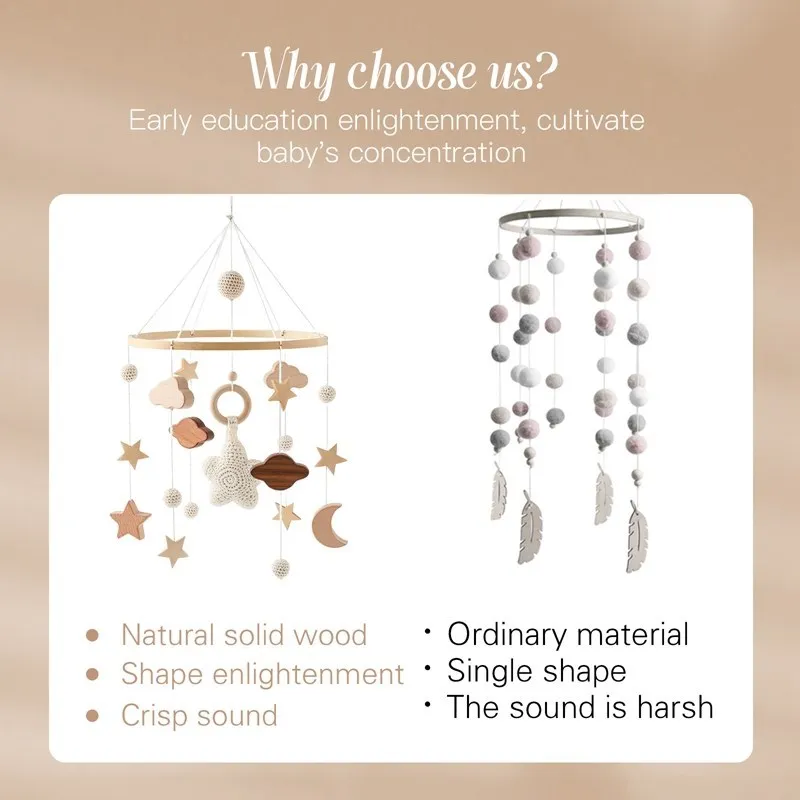 Игрушка-погремушка для новорожденных 0-12 месяцев, деревянный мобиль на кровать, музыкальная шкатулка для новорожденных, подвесные игрушки с держателем для кроватки, детские игрушки для мальчиков
