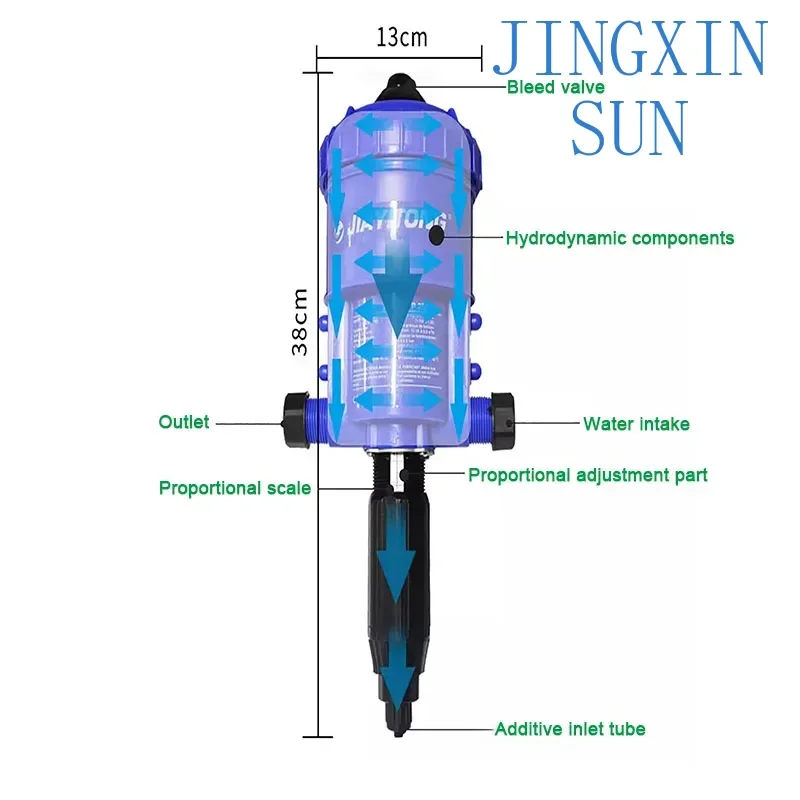 Proportional Pump for Car Fertilizer Dispenser Injector Rainwater Collector Liquid Doser Water Power Proportioning System P2502
